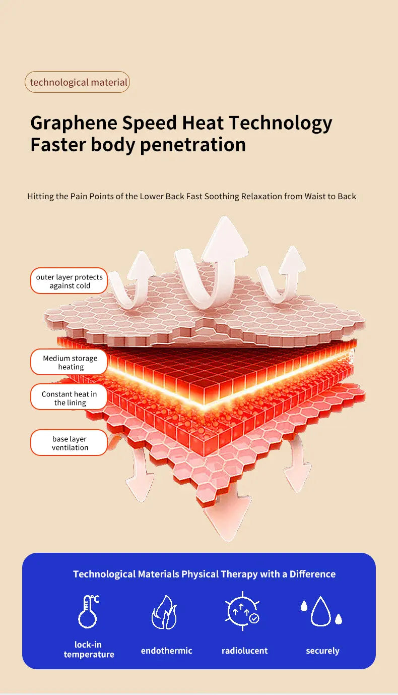 Graphene rapid heating technology in Cosvu™ Heating & Massage Belt for fast and even warmth