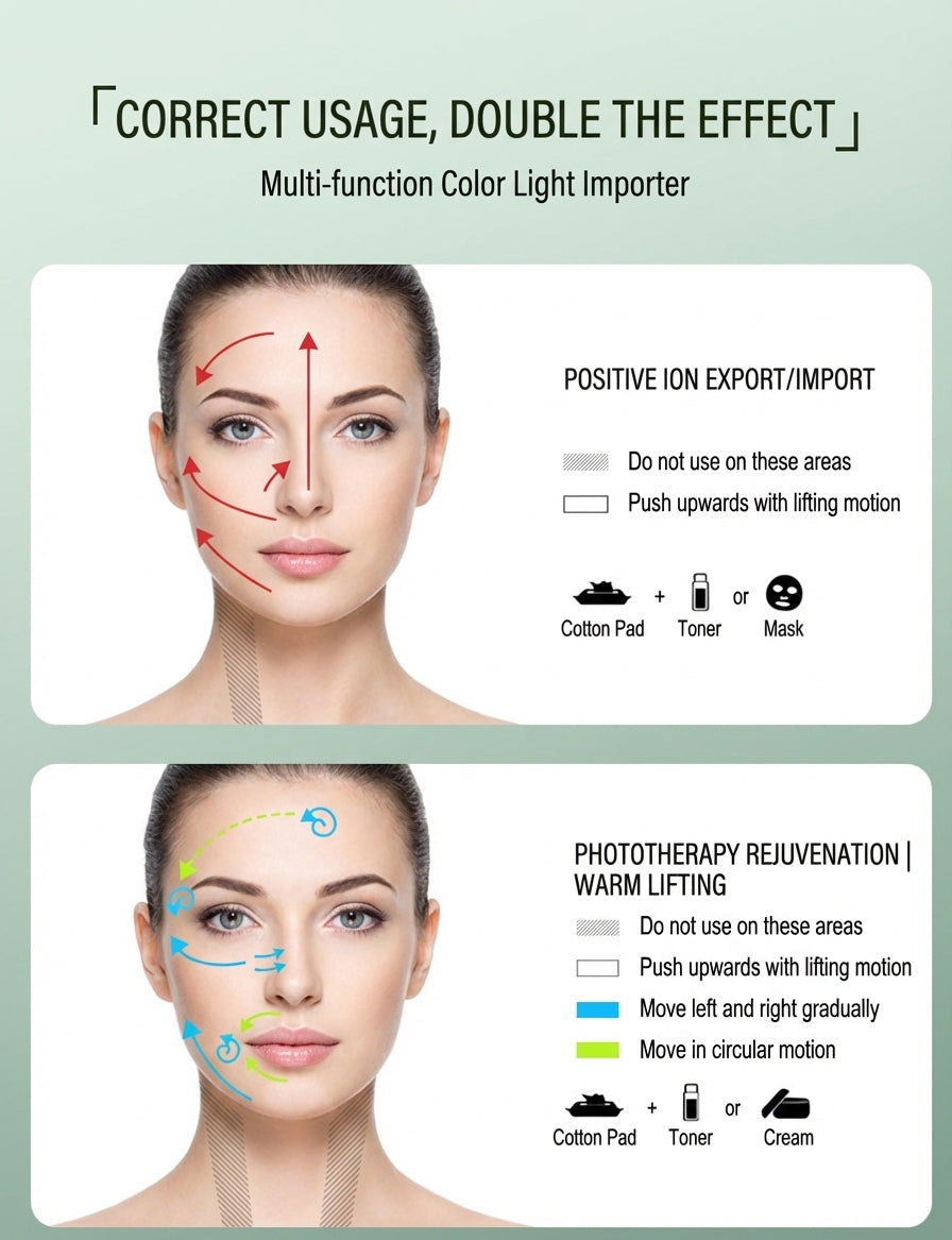 Electric Facial Beauty Instrument – Multi-Function Vibrating Eye & Face Massage Device for Skin Care & Anti-Aging