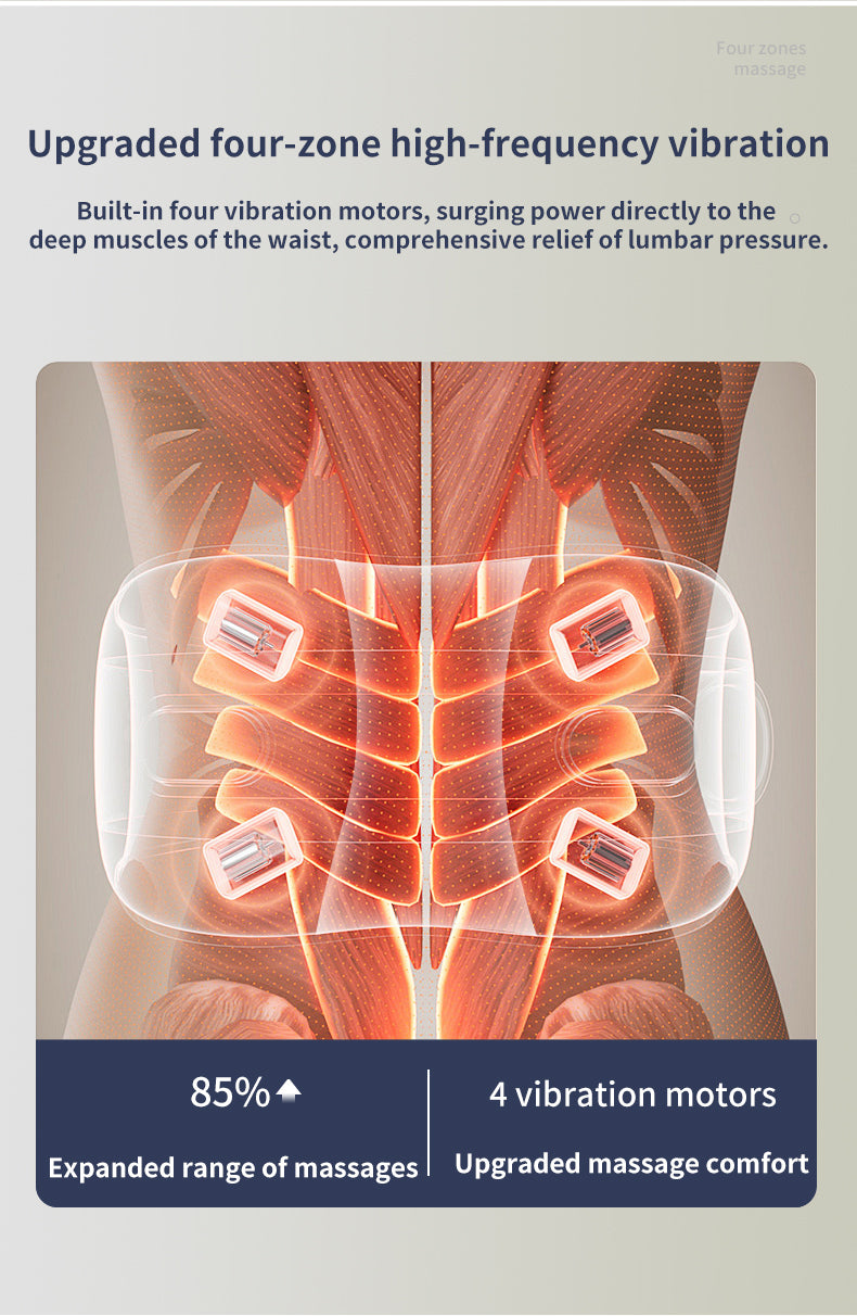 Cosvu™ Heating & Massage Belt Pro